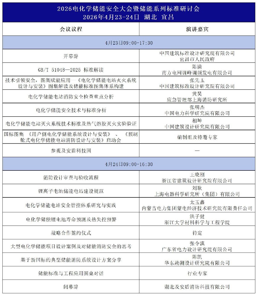 议程提前解锁！  2026电化学储能安全大会暨储能系列标准研讨会即将开幕！
